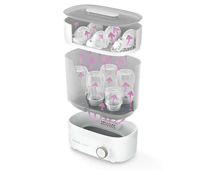 Philips Avent Sterilizer SCF293/01