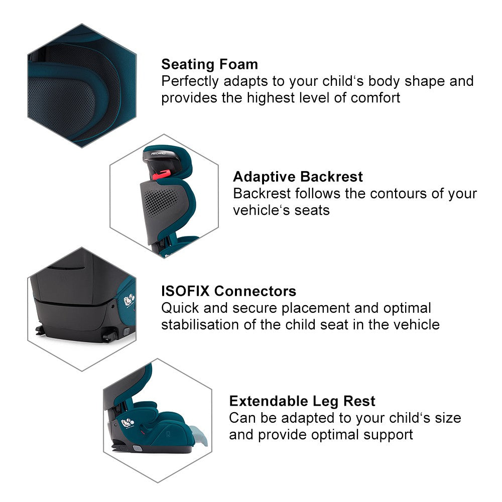 Recaro Car Seat-Mako Elite