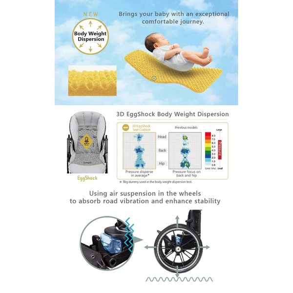 Combi SUGOCAL Light Stroller