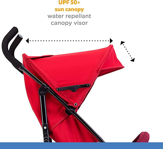 Joie Nitro LX Stroller