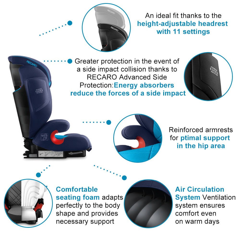 Recaro Car Seat - Monza Nova 2 Seatfix ECE R44/04