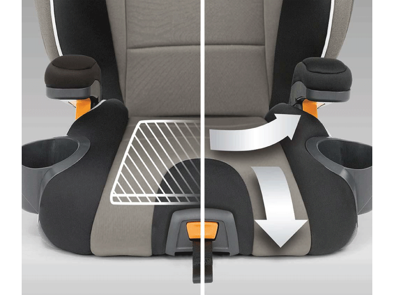 Chicco KidFit Car Seat