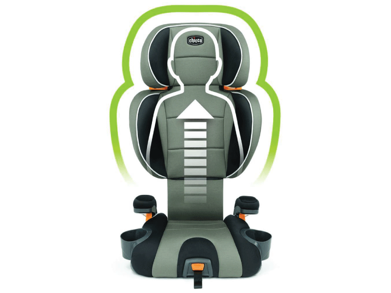 Chicco KidFit Car Seat