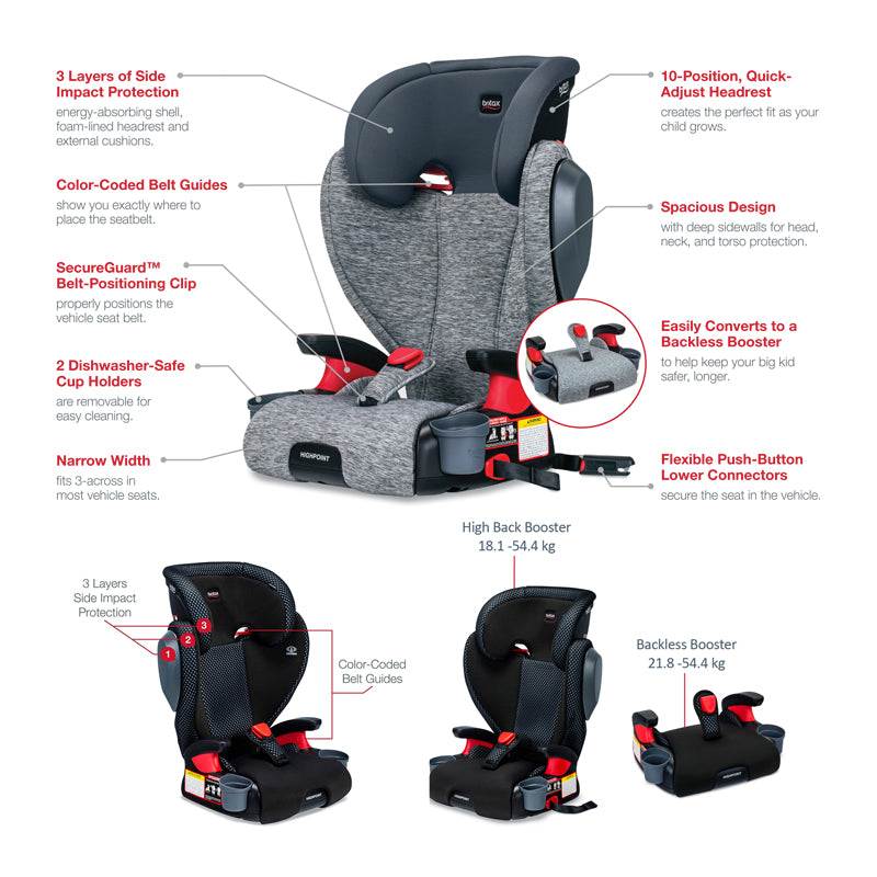 BRITAX Highpoint Backless US Booster Car Seat