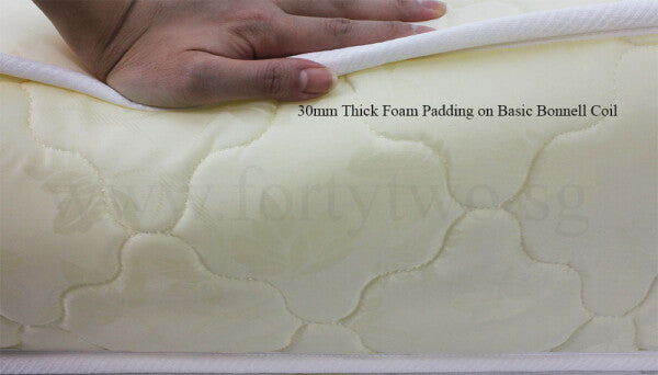 Maliland Basic Coil Mattress