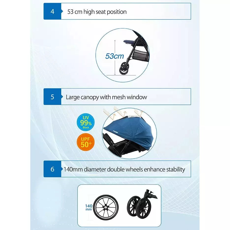 Combi NEYO Plus Baby Stroller