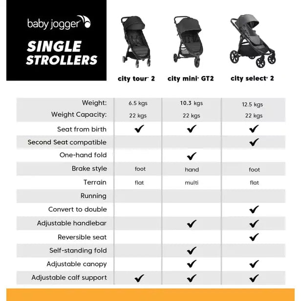 Baby Jogger City Mini® GT2 Stroller