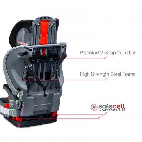 BRITAX Grow With ClickTight Convertible Car Seat