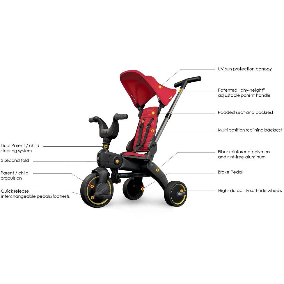 Doona Liki Replacement Parental Control Bar