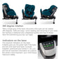 Recaro Car Seat - Salia