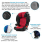 Recaro Car Seat - Monza Nova 2 Seatfix ECE R44/04
