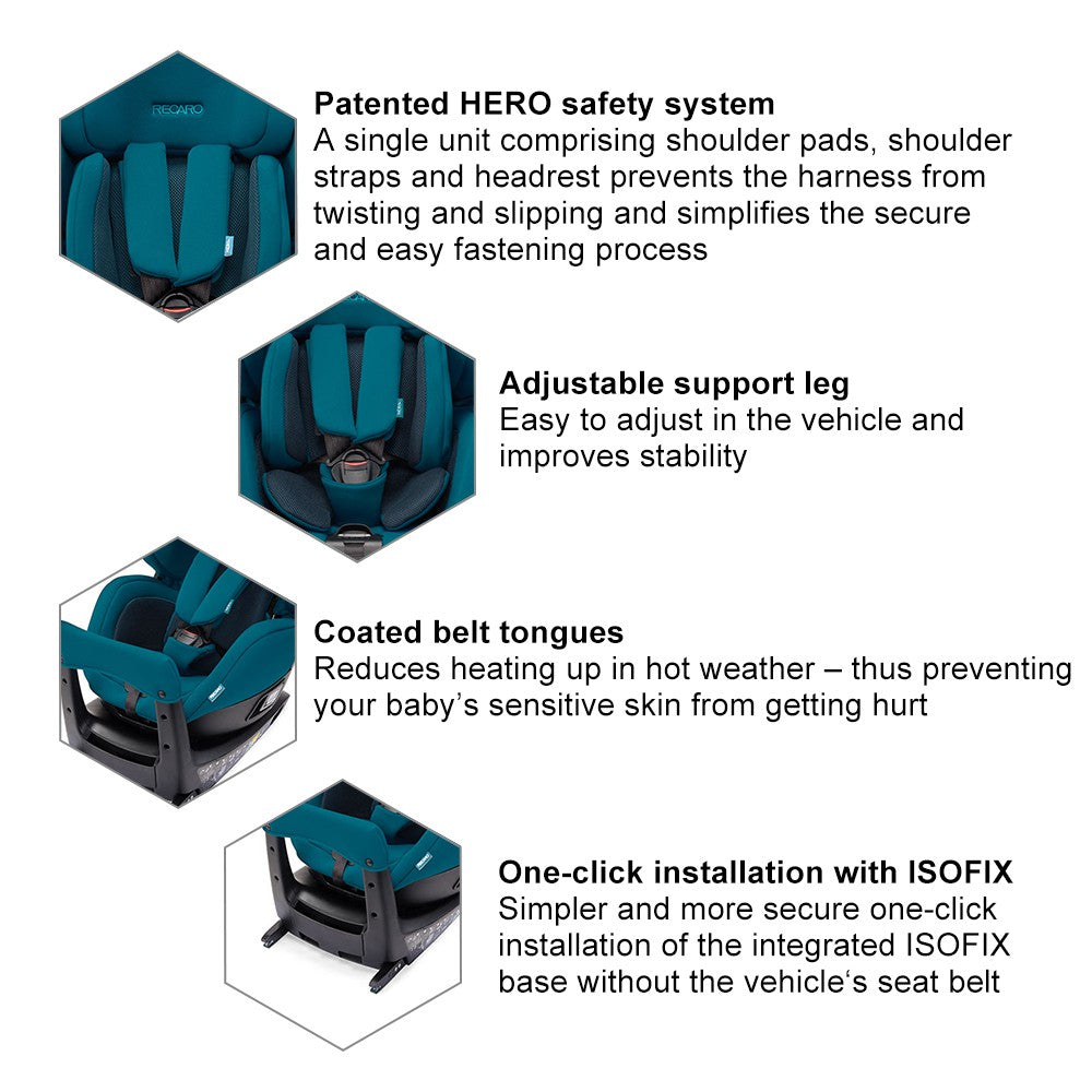 Recaro Car Seat - Salia