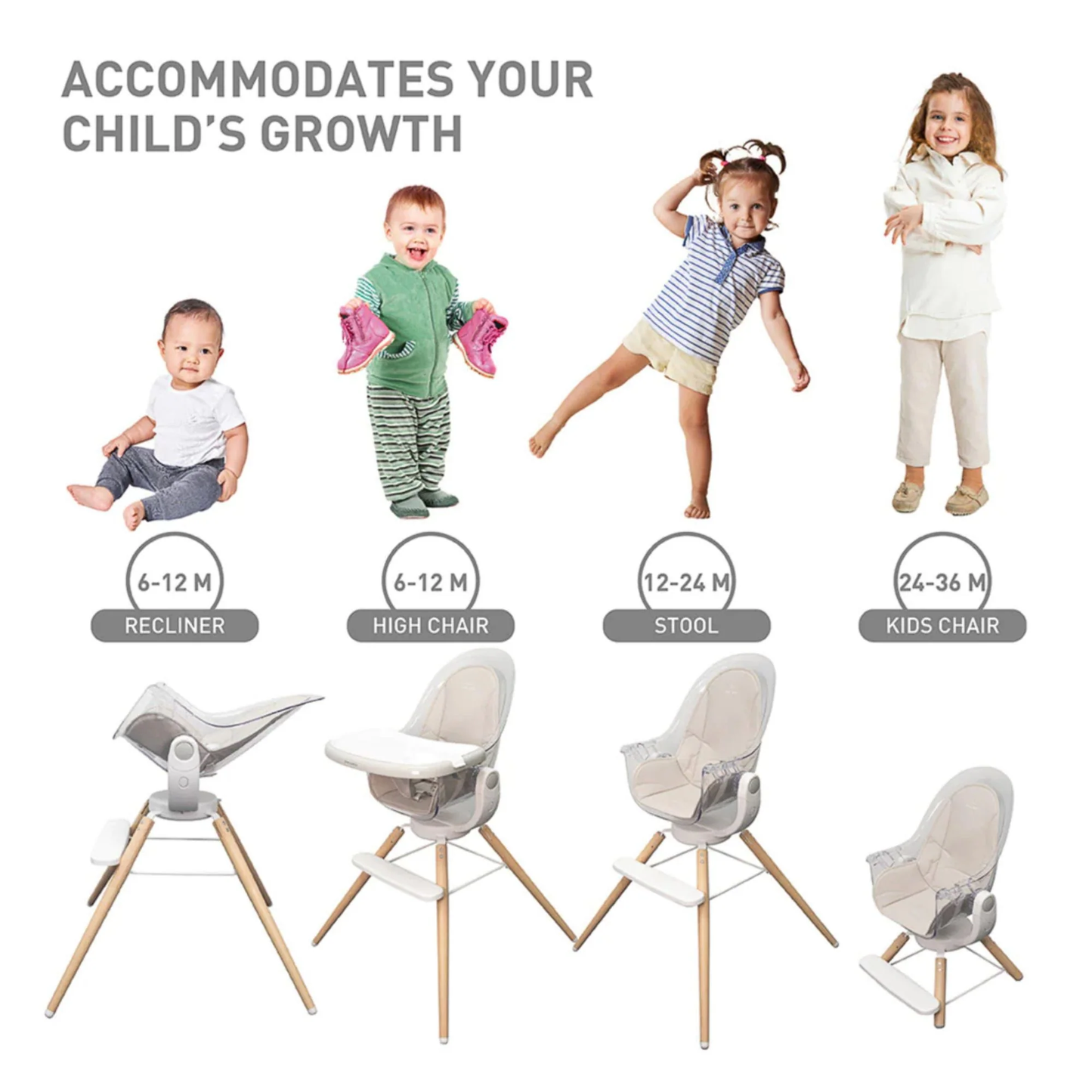 Infantino Marcus & Marcus 360° High Chair