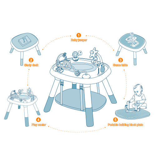 Lucky baby 5 In 1 Multi-Functional Activity 360° Center