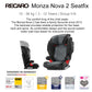 Recaro Car Seat - Monza Nova 2 Seatfix ECE R44/04
