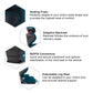 Recaro Car Seat-Mako Elite