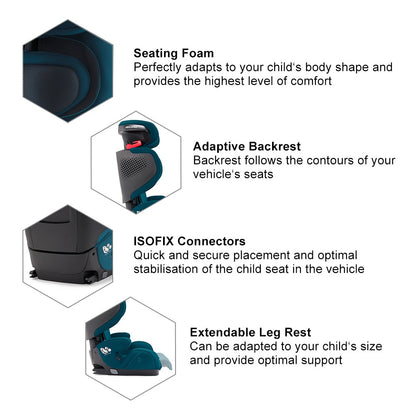 Recaro Car Seat-Mako Elite