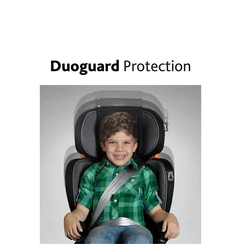 Chico Kidfit Zip Air Plus Q Collection