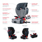 BRITAX Highpoint Backless US Booster Car Seat