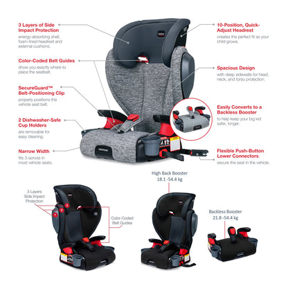 BRITAX Highpoint Backless US Booster Car Seat