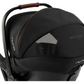 Nuna Pipa Urbn Carseat