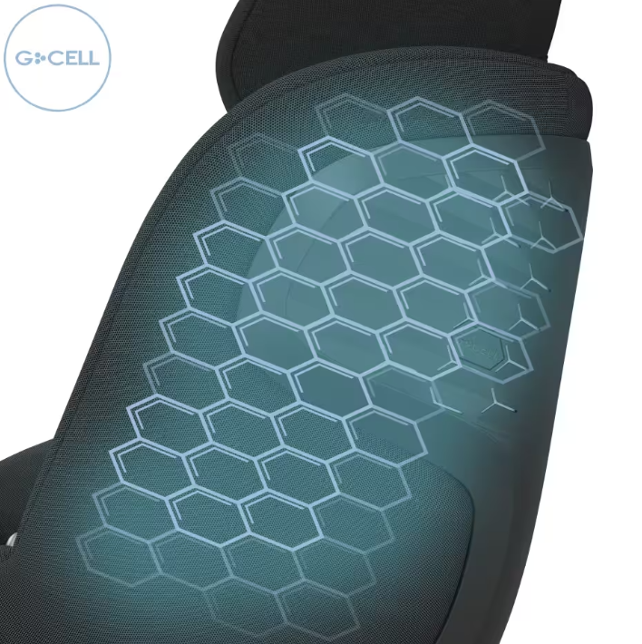 Maxi Cosi Pearl 360 Pro