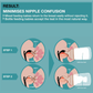 Suavinex Zero Zero Anti Colic Bottle 180ml - Slow Flow 0M+