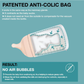 Suavinex Zero Zero Anti Colic Bottle 180ml - Slow Flow 0M+