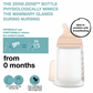 Suavinex Zero Zero Anti Colic Bottle 270ml - Medium Flow 3M+