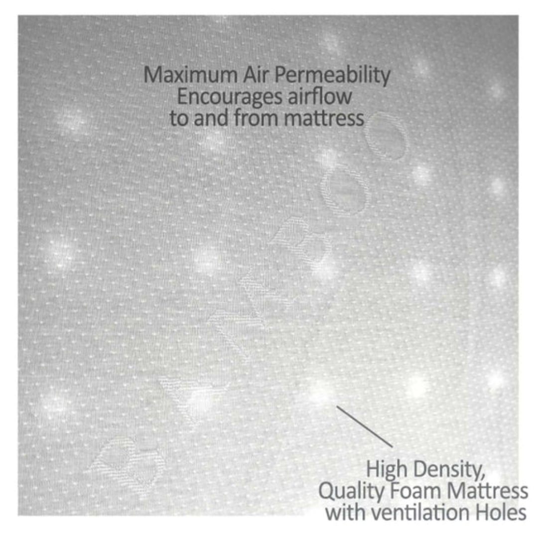 BabyOne Premium Bamboo High Density Baby Mattress Antidustmite / Antifungus / Antibacteria (Playpen / Baby Cot)