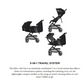 GB Qbit Plus All City FE B Stroller - Assorted Colours
