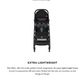 GB Qbit Plus All City FE B Stroller - Assorted Colours