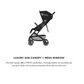 GB Qbit Plus All City FE B Stroller - Assorted Colours