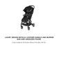GB Qbit Plus All City FE B Stroller - Assorted Colours