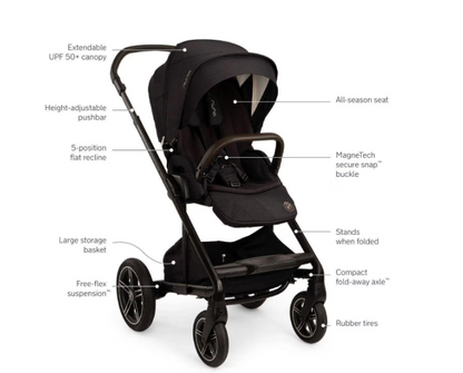Nuna Mixx Next Stroller - BMW Collection Element