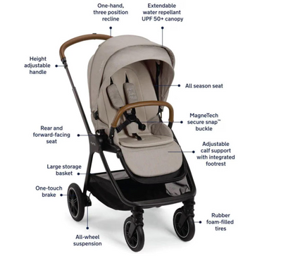 Nuna Triv Next Stroller - BMW Collection Graphene