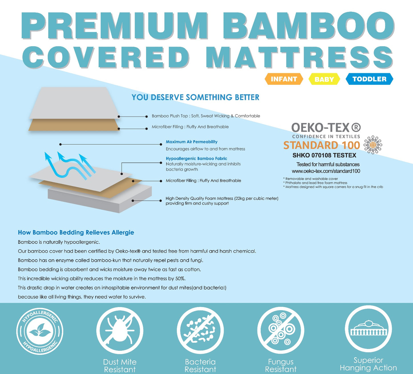 BabyOne Premium Bamboo High Density Baby Mattress Antidustmite / Antifungus / Antibacteria (Playpen / Baby Cot)