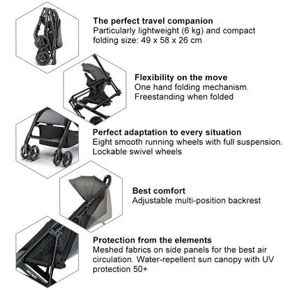 Recaro Stroller-Easylife