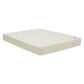 Maliland Dolphin D-25 High Load Foam Mattress