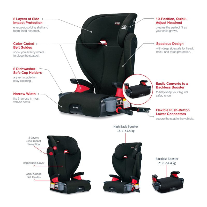 BRITAX Skyline Backless US Booster Car Seat