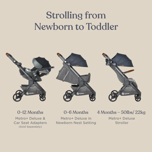 City deluxe stroller shop